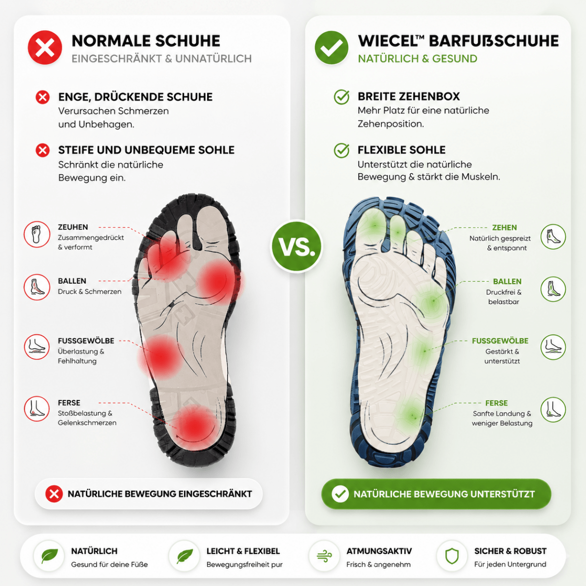 Wiecel™ - Ultra - bequemer Barfußschuhe aus Leder Barfußschuhe